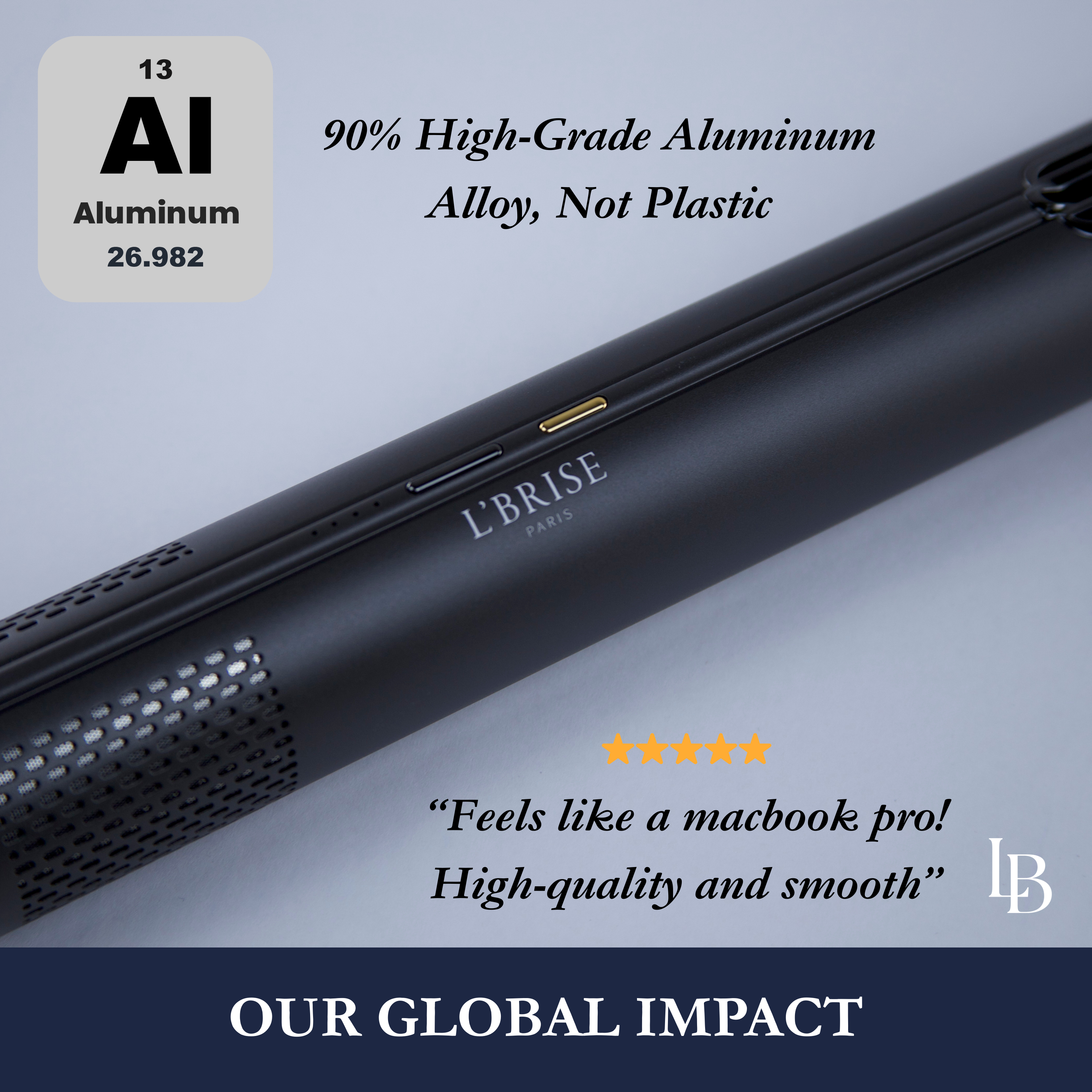 L'Brise HyperDRY™ The World's Fastest Hair Dryer